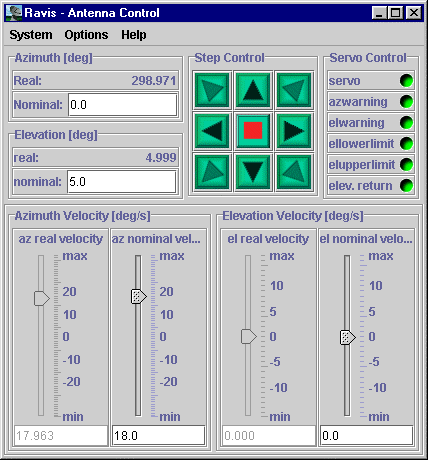 Antenna Control